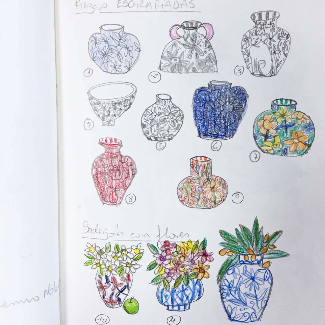 Maite Morell - Drawings of ceramics